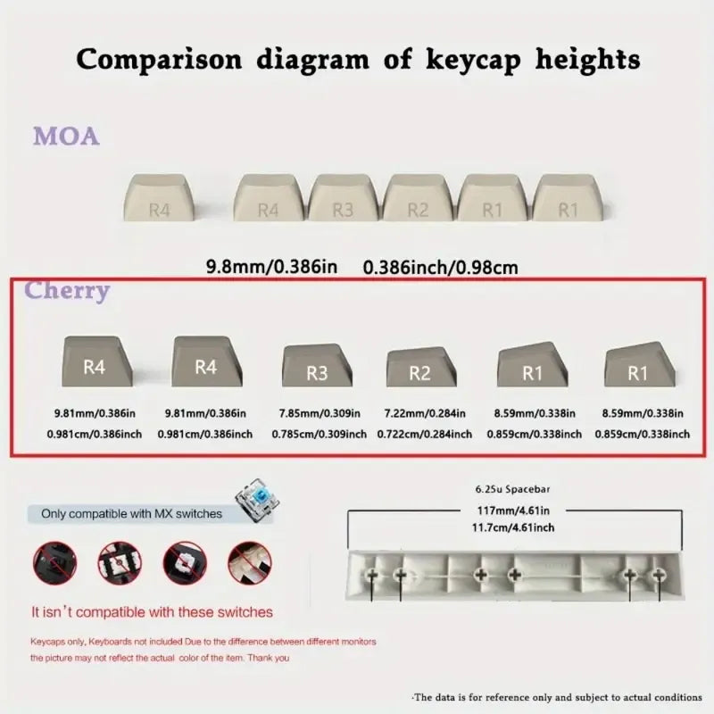 Wooting 130 Key Spider Web Backlit PBT Dye Sub Cherry Profile Keycaps