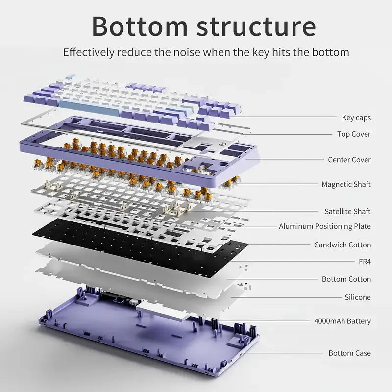 Mechanical Gaming Wired Keyboard AJAZZ AK870