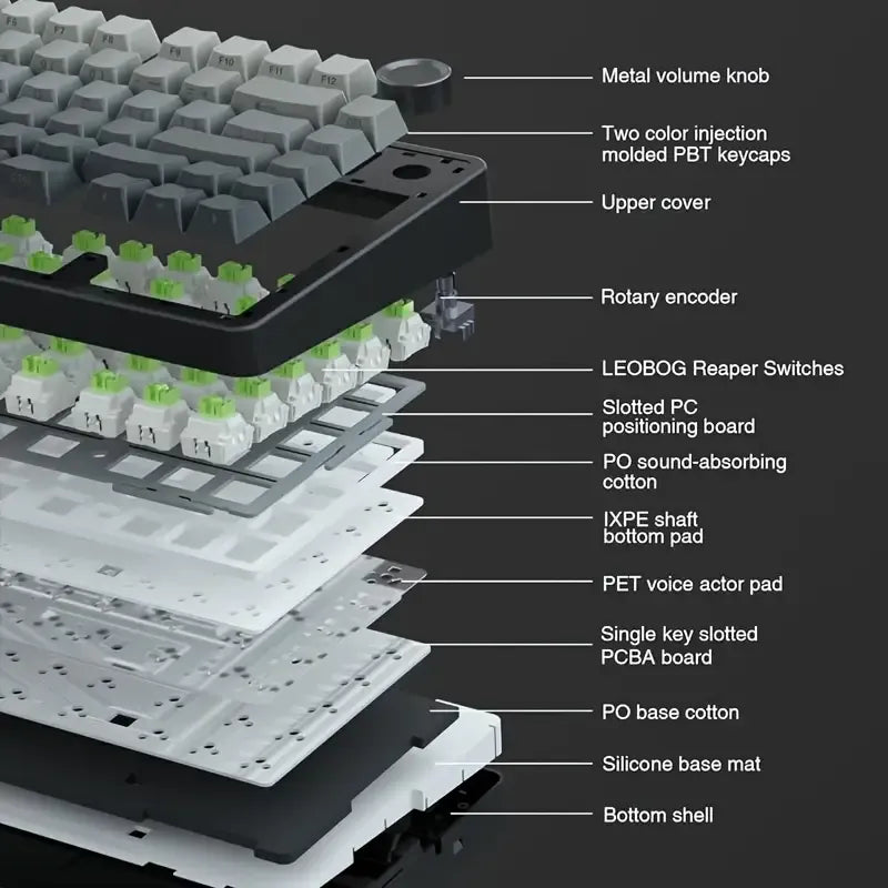 AULA Custom Mechanical Keyboard