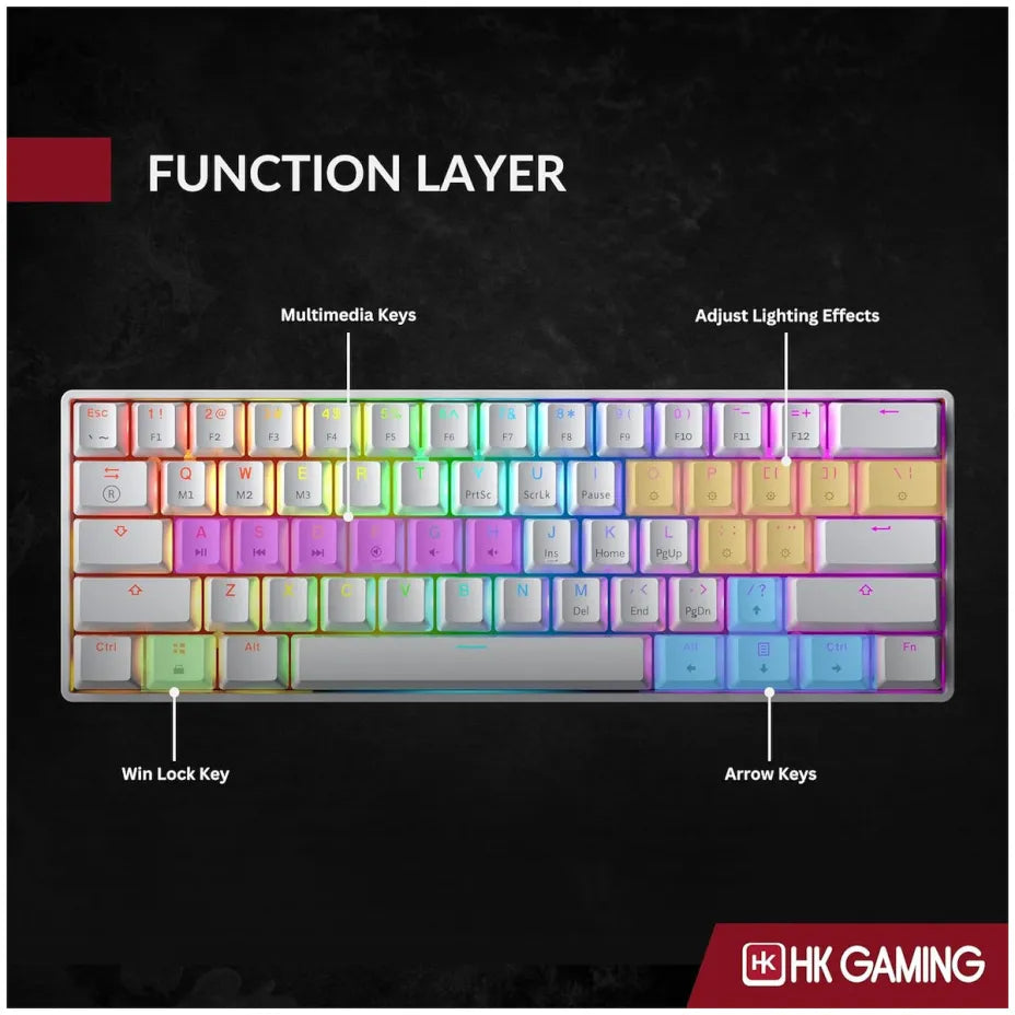 HK Gaming GK61 SE RGB Gaming Mechanical Keyboard 60% with Custom Red switches and RGB lighting (English US) White