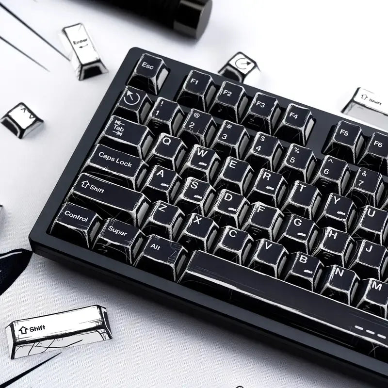 Comic keycap set Mechanical keyboard keycaps