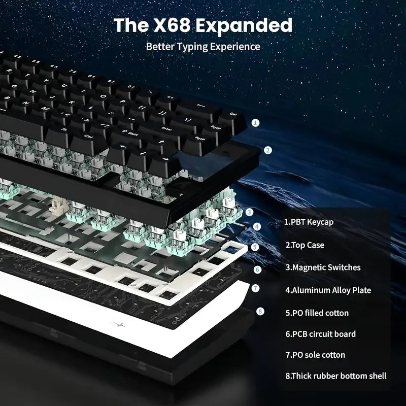 ATTACK SHARK X68 HE 8000Hz Rapid Trigger Keyboard