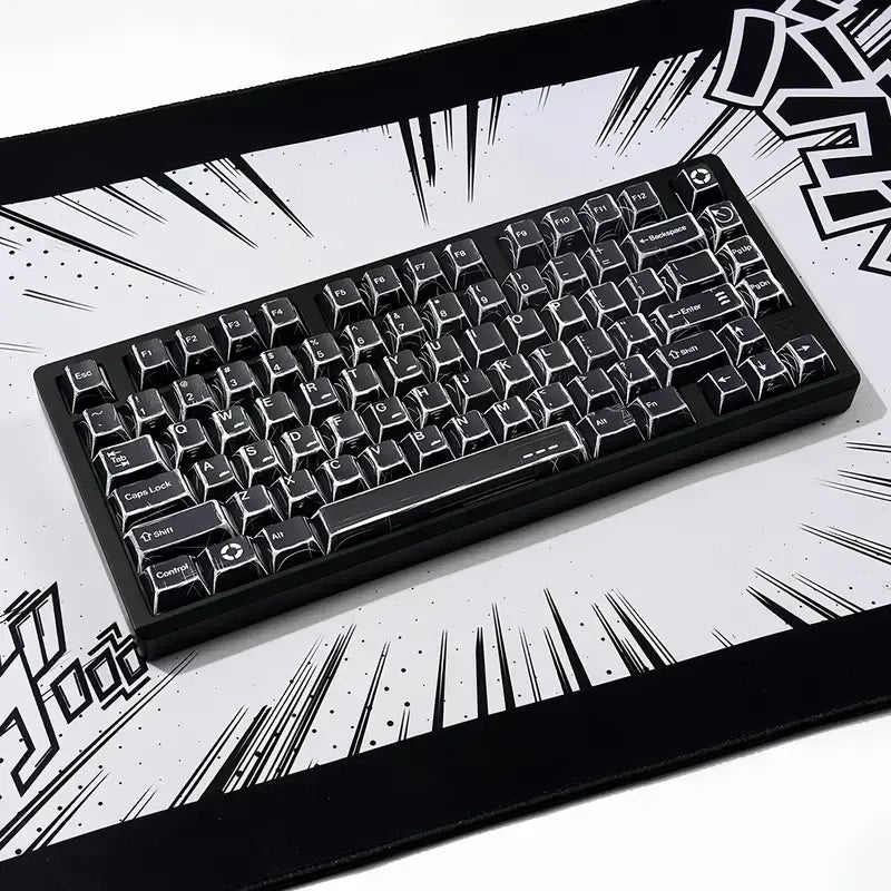 Comic keycap set Mechanical keyboard keycaps