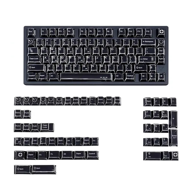 Comic keycap set Mechanical keyboard keycaps
